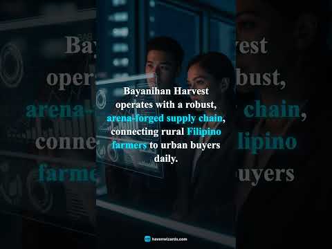 Operators Build. Systems Compound.